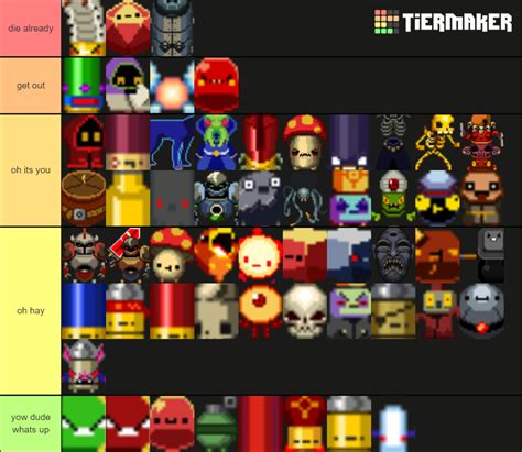 enter the gungeon daruma|enter the gungeon id list.